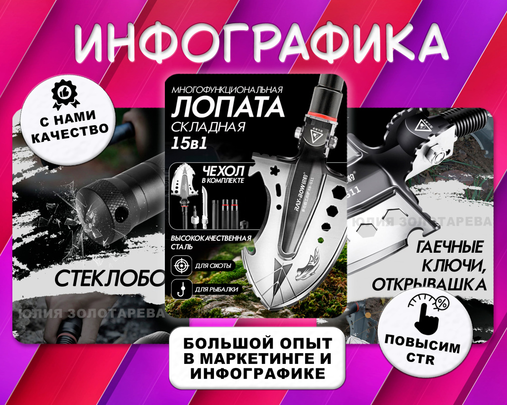 Профессиональная съёмка товара для инфографики